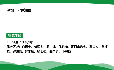 深圳到罗源县物流往返直达专线_市+县+镇+乡