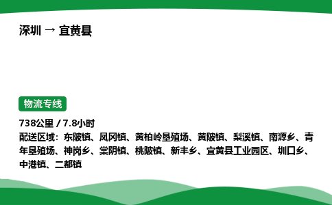 深圳到宜黄县物流往返直达专线_市+县+镇+乡